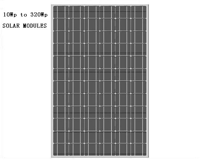 25W Solar Panel